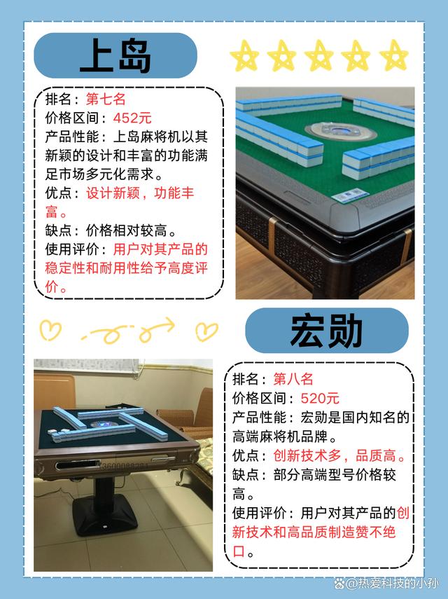 宣和麻将机零部件磨损更换​